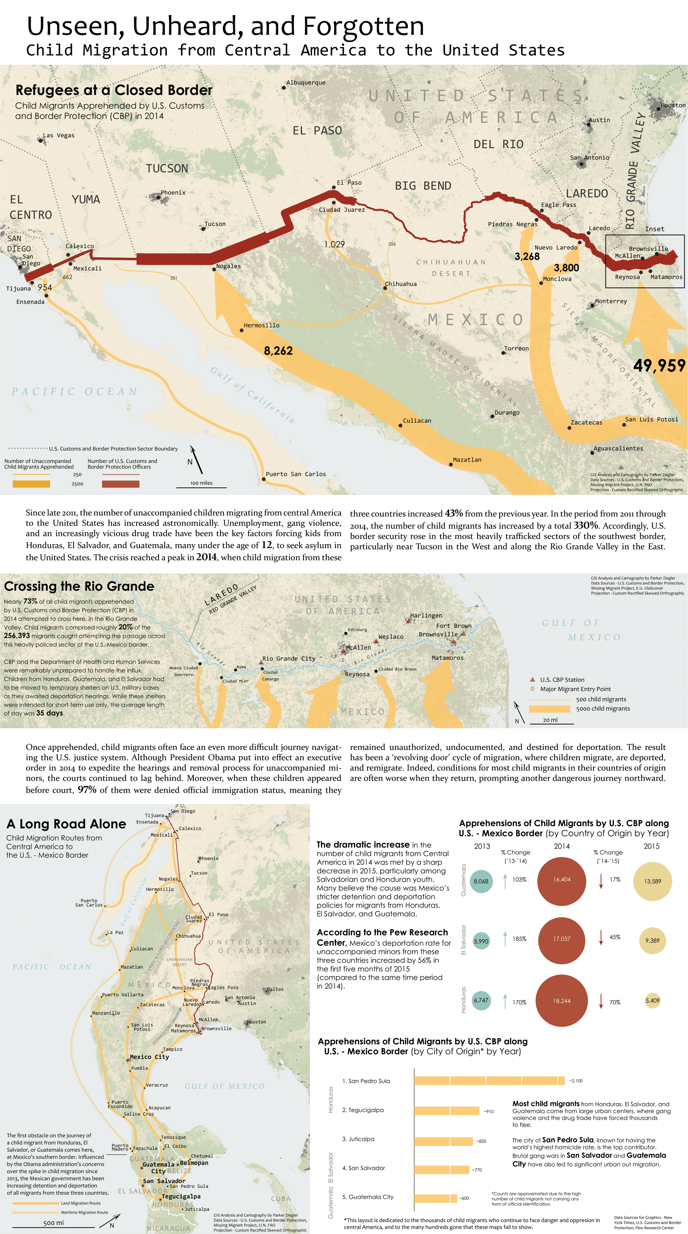 Unseen, Unheard, and Forgotten: Child Migration from Central America to the United States