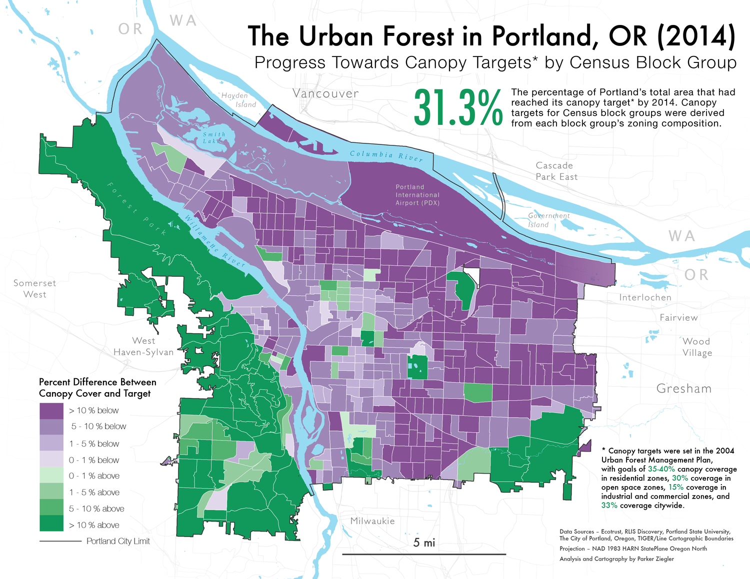 A map of Portland's urban canopy cover compared to city targets by Census Block Group in 2014.
