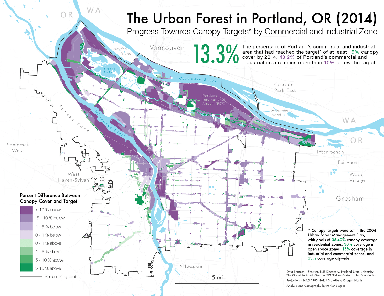 A map of Portland's urban canopy cover compared to city targets by Commercial and Industrial Zone in 2014.