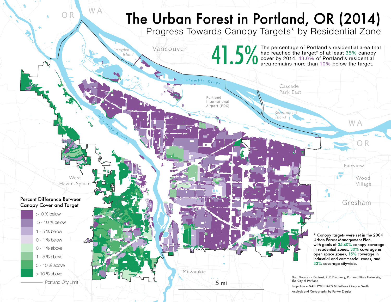 A map of Portland's urban canopy cover compared to city targets by Residential Zone in 2014.